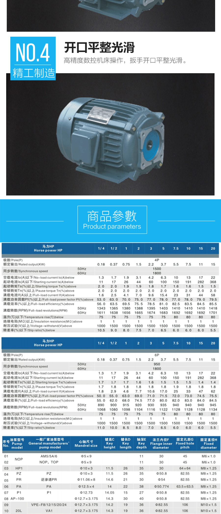 YQB100L-4 电机 工业领域的电动心脏